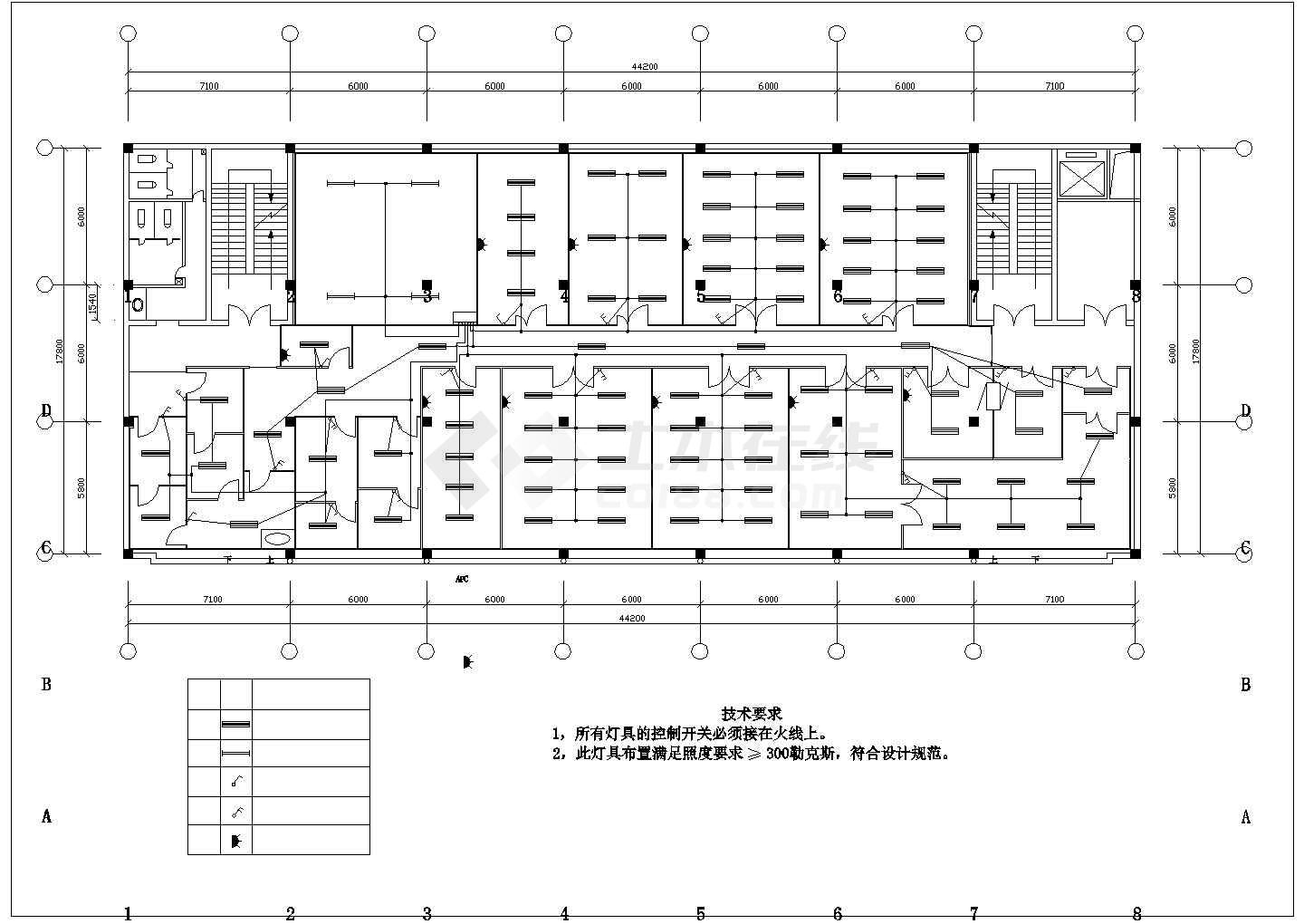 潔凈廠房電路設(shè)計(jì)